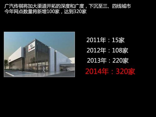 �V��������܇Ҏ�� ���Ƴ��м��I܇��SUV