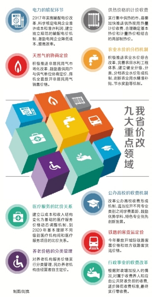 ���σr(ji��)�����·���_�� ���Ј��r(ji��)�����Ј�������