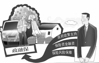  ����ʡ�������U�Y֧�r���Y���Ŀ��رR��