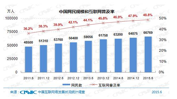 5��犎����˽��Ї����W�F��