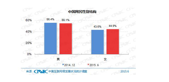 5��犎����˽��Ї����W�F��