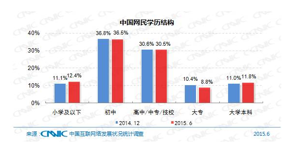 5��犎����˽��Ї����W�F��