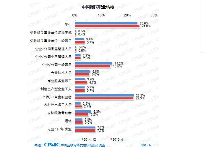 5��犎����˽��Ї����W�F��