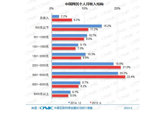 5��犎����˽��Ї����W�F��