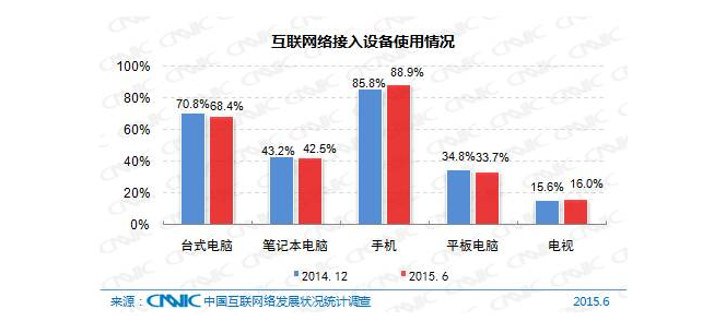 5��犎����˽��Ї����W�F��