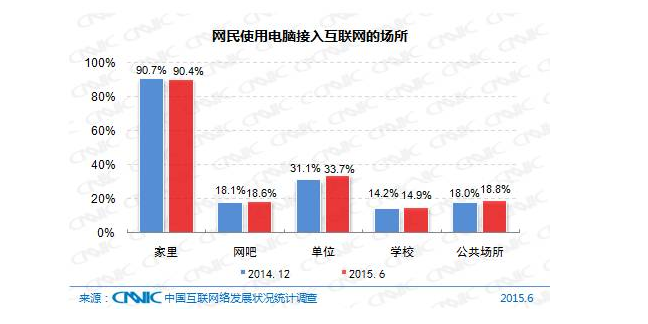 5��犎����˽��Ї����W�F��