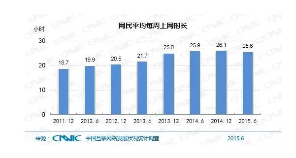 5��犎����˽��Ї����W�F��