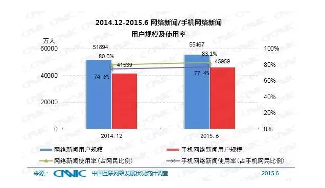 5��犎����˽��Ї����W�F��