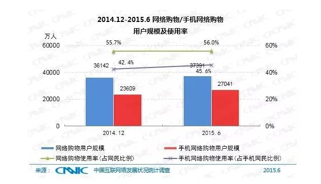 5��犎����˽��Ї����W�F��