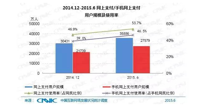 5��犎����˽��Ї����W�F��