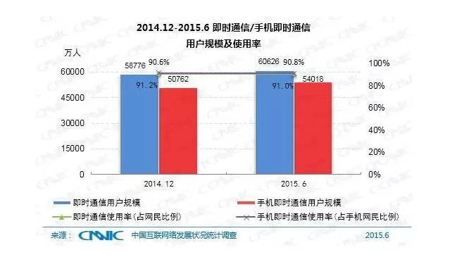 5��犎����˽��Ї����W�F��