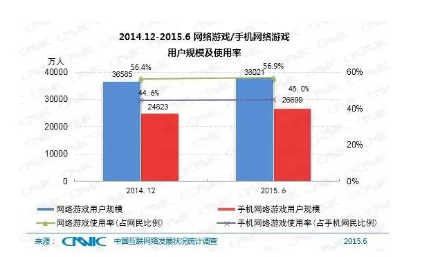 5��犎����˽��Ї����W�F��