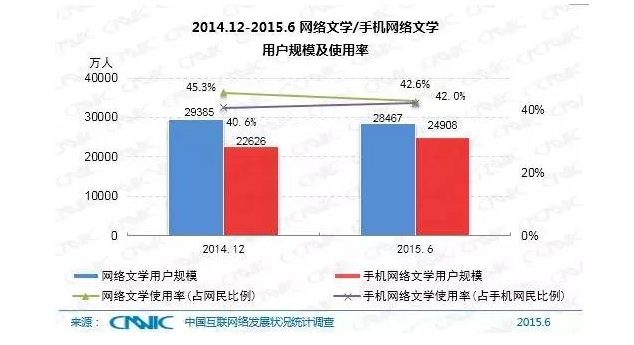 5��犎����˽��Ї����W�F��