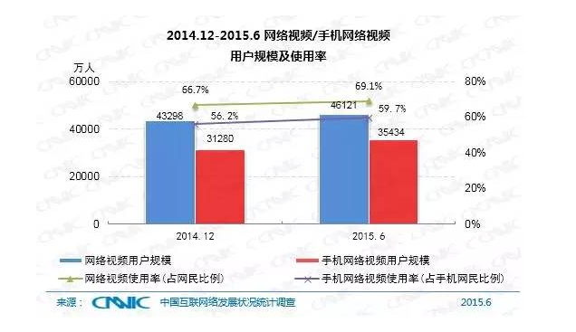 5��犎����˽��Ї����W�F��