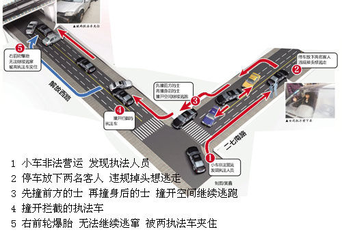 Ů���{С܇�Ƿ��I�\�ܲ����ܙz�� ���^�Bײ��܇