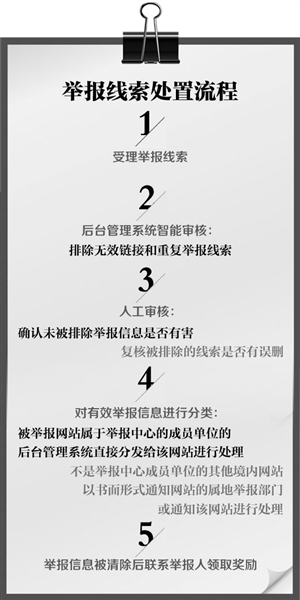 �W�j������Ϣ�e�󪄄��4���°l��400���f