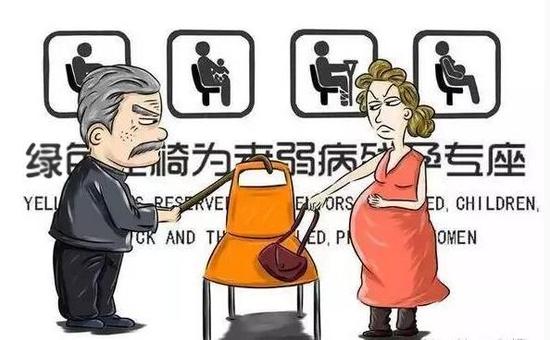 �����Č������������R���^