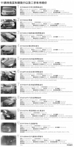 ������Ժ����11�v��۾���܇�O�ރr���u