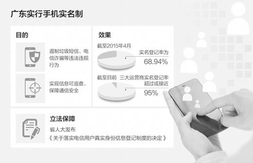 �V�|���:�֙Cδ������ӛ��ͣ�C��Kֹ����