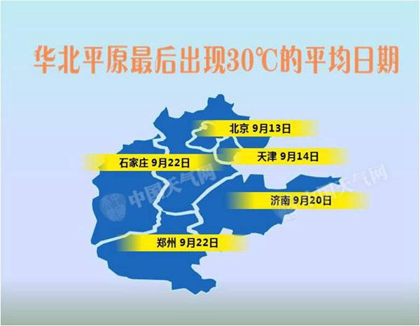 ���򼽵ȵ��������� �Ϸ��؅^ӭ���