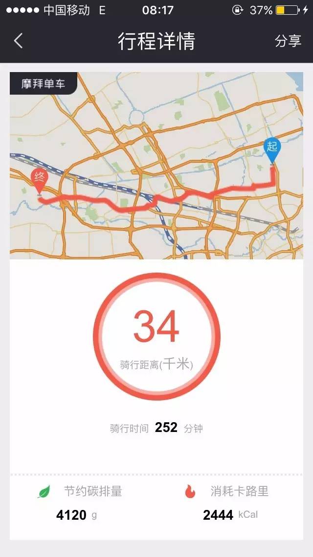 ���˰�Ħ�݆�܇�T����ɽ�^���C�� ������܇������