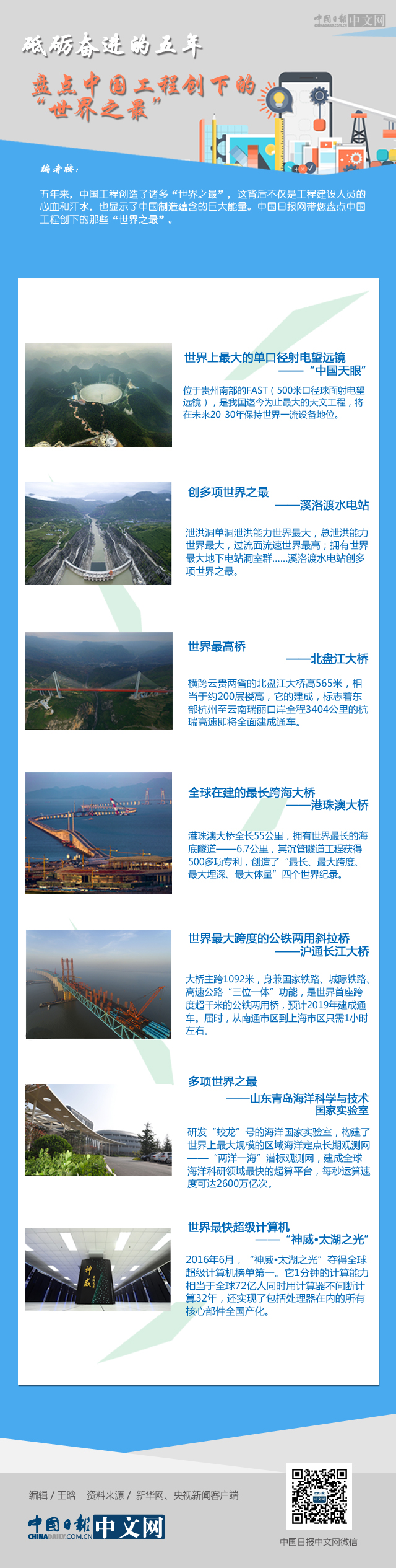 �ƵZ�^�M�����꣺�P�c�Ї����̄��µġ�����֮�