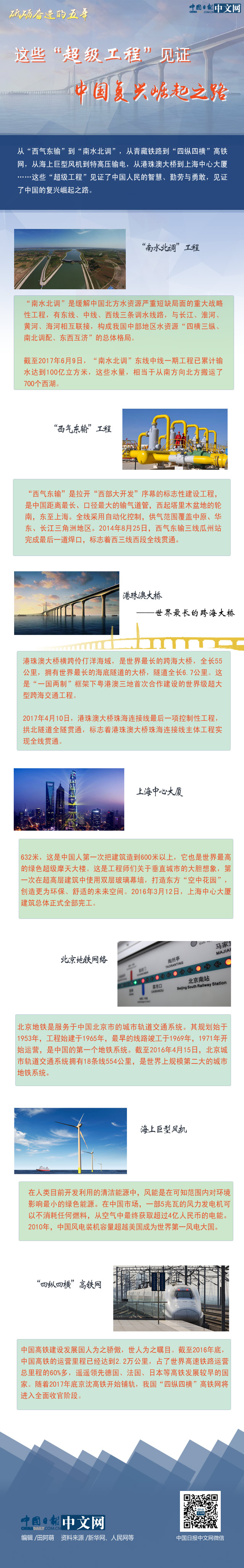 ���ƵZ�^�M�����꡿�@Щ���������̡�Ҋ�C�Ї����d����֮·