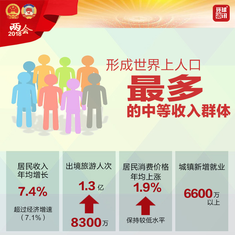 �DƬĬ�J(r��n)��(bi��o)�}_fororder_�D-2