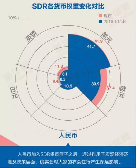 *��Ĺ�����������������ľ͘I�C���������õ������H���Y��