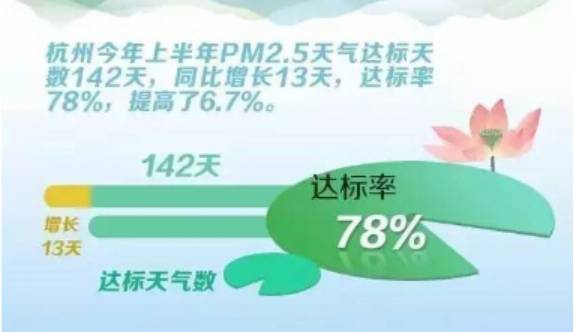 �DƬ��Դ���㽭�l��