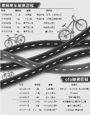 �ܾ���/�ƈD