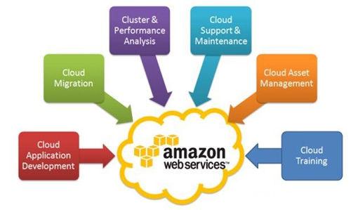 �����W֮�⡱������M�F�����������W���^ǰ�ؿƼ��aƷһ�[